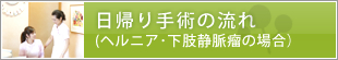 日帰り手術の流れ
